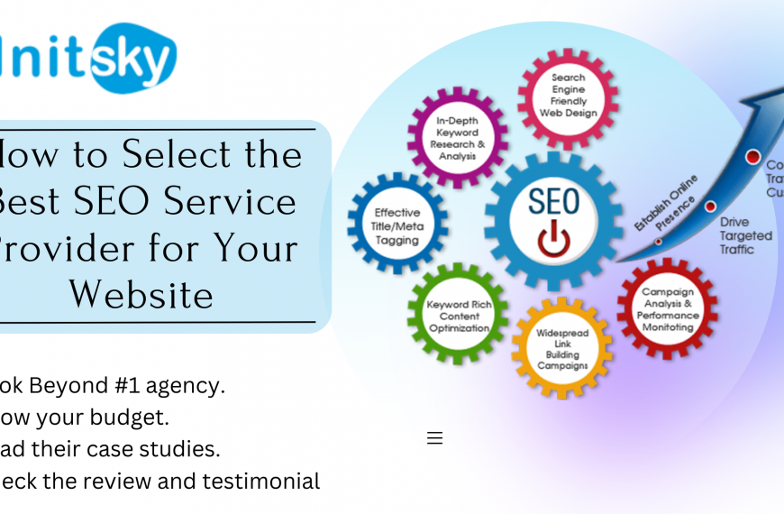 How to Select the Best SEO Service Provider for Your Website