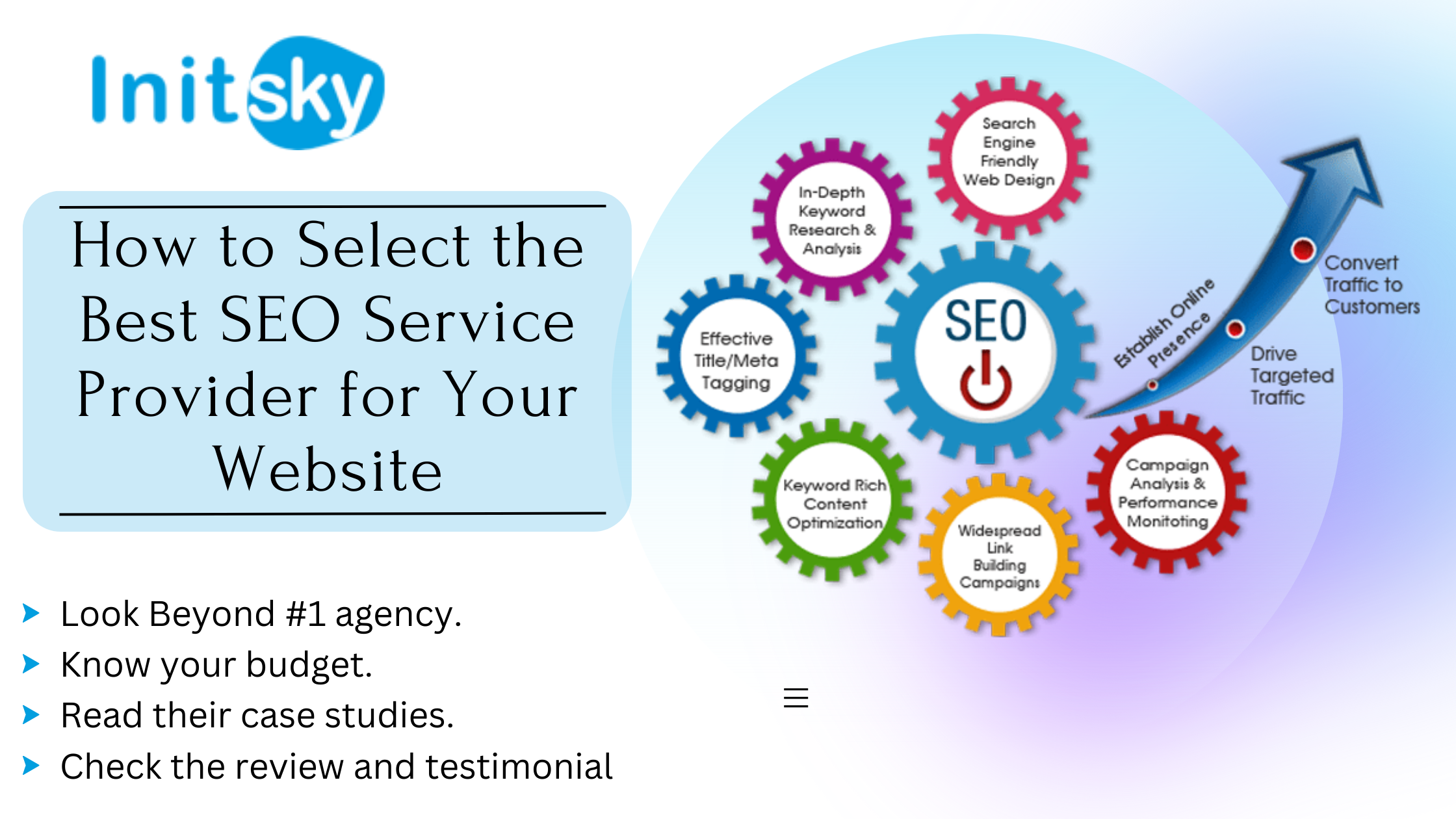 How to Select the Best SEO Service Provider for Your Website