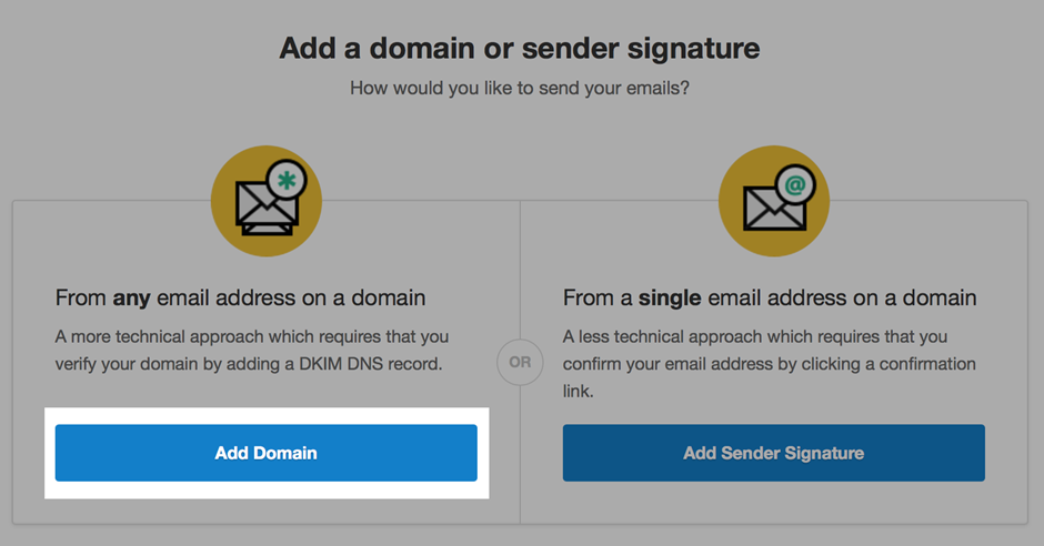  Verify The Email Domains | Initsky